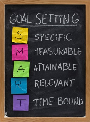 Set Your Goals for a Successful Year: Nonfiction Writing Prompt #2