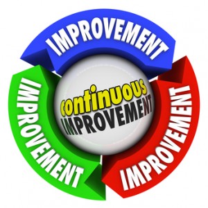 Continuous Improvement Three Arrow Circle Constant Growth